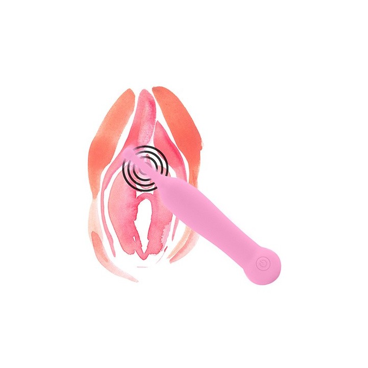 Mister Sweetspot Pink